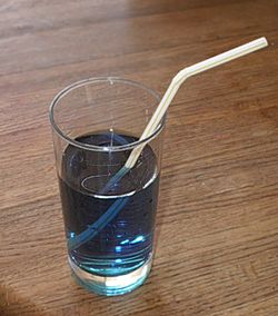 Refraction-with-soda-straw