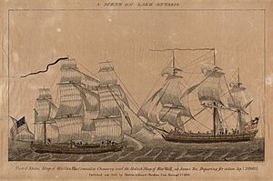United States sloop of war General Pike, commodore Chauncey, and the British sloop of war Wolf, Sir James Yeo, Preparing for action, September 28, 1813