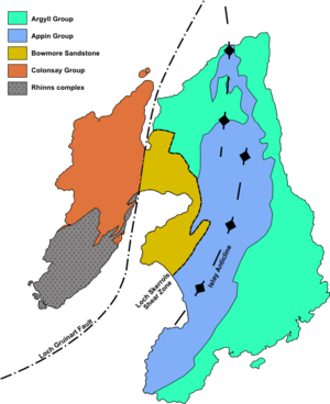 Islay Geology