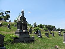 St. Marys Cemetery, West Quincy MA