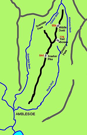 Sketch map red screes