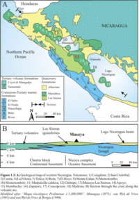 Nicaragua geological map