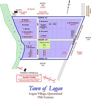 Town of Logan, Logan Village, 19th Century