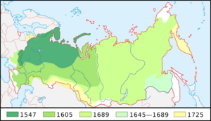 Growth of Russia 1547-1725