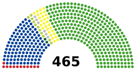 Japan House of Representatives 2019.svg