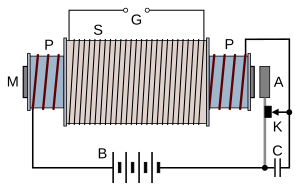 Ruhmkorff coil schematic 1