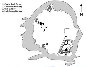 Flat Holm Battery sites