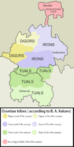 Ossetian tribal map