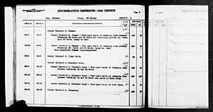 Beaverton District in the 1940 U.S. Census