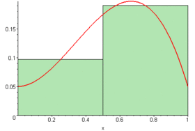 Riemann sum (middlebox)