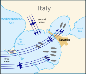 Battle of Taranto map-en