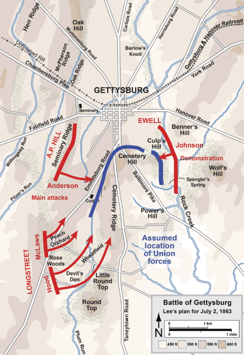 Gettysburg Day2 Plan