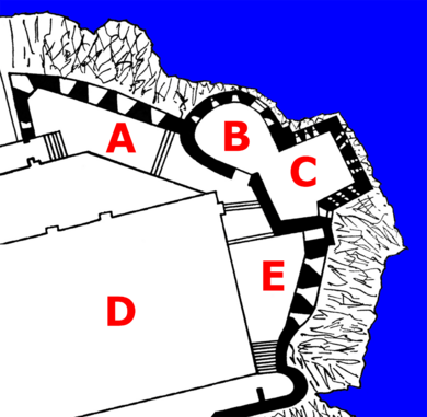 Dartmouth Castle diagram labelled