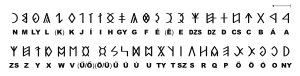 Szekely Hungarian Rovas alphabet Szekely magyar rovas ABC