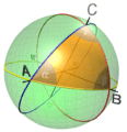 Spherical triangle 3d