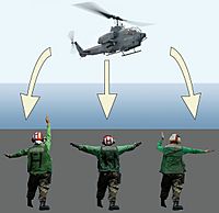 Us navy helicopter landing signals illustration
