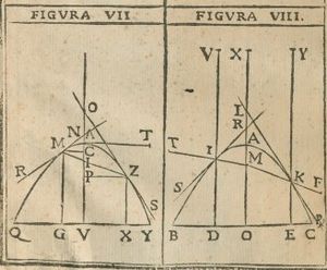 Cavalieri's Speccio Ustorio figures 7 and 8