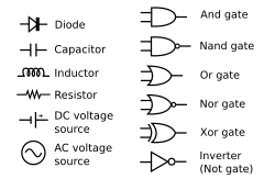 Circuit elements