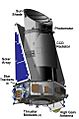 Kepler Mission Space Photometer smaller
