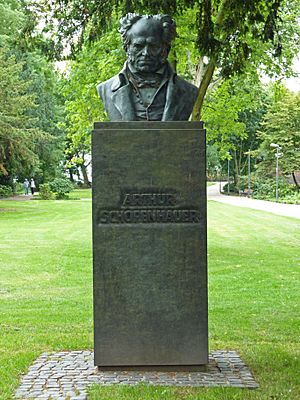 FFM Wallanlagen Schopenhauer-Denkmal