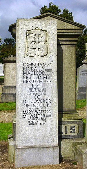 Grave of John James Rickard MacLeod