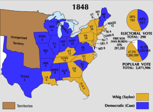 1848 Electoral Map