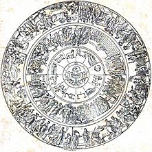 Shield of Achilles (illustration)