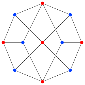 Herschel graph