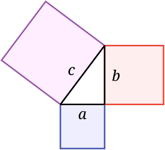 Pythagorean