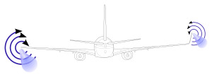 737-NG winglet effect (simplified)