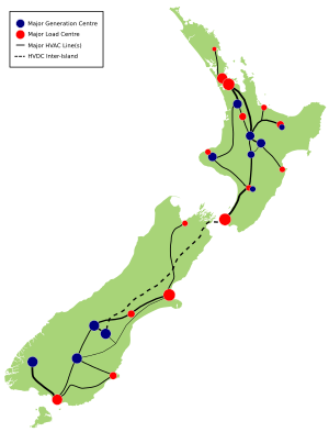 New Zealand transmission grid
