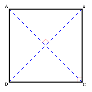 Square diagonals