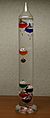 Galileo Thermometer 24 degrees