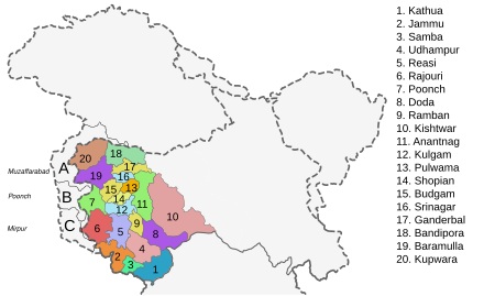 Jammu & Kashmir Districts (2019)
