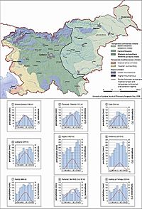 Climate types Slovenia 1970-2000
