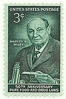 Harvey W Wiley Stamp
