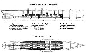 SS Great Eastern diagram
