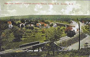 Summit Train Circa 1910s