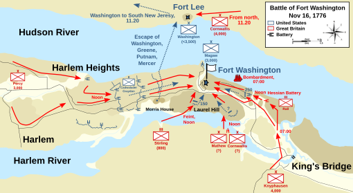 Battle of Fort Washington, 1776