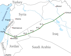 Mosul-Haifa oil pipeline.svg