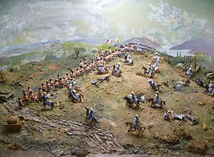 Thin Red Line diorama, Stirling Castle