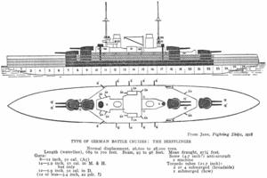 Derfflinger class battlecruiser - Jane's Fighting Ships, 1919 - Project Gutenberg etext 24797