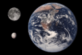 Oberon Earth Moon Comparison
