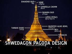 Shwedagon-Pagoda-anatomy