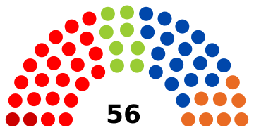 Composition du Conseil Provincial de Liège - Législature 2012-2018.svg