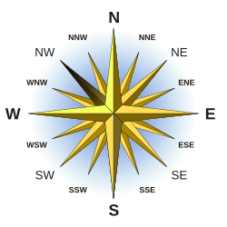 Compass Rose English Northwest