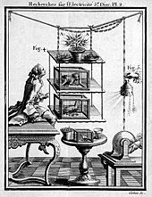 J.A. Nollet "Recherches... phenomenes electriques", 1749 Wellcome L0007028