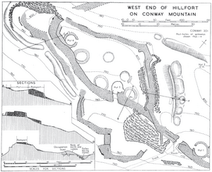 Plan of later fort at Caer Seion