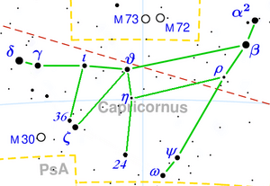 Capricornus constellation map visualization