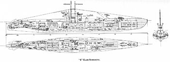 British S-class submarine schematic drawing
